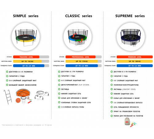 Батут UNIX Line Simple 6 ft (inside)